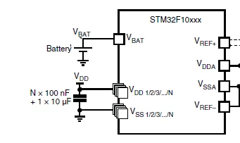0690X00000BwCEZQA3.png