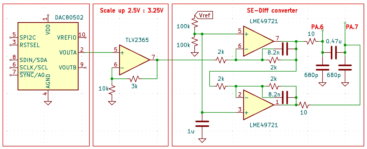 H753 ADC Diff Linearity Test.png