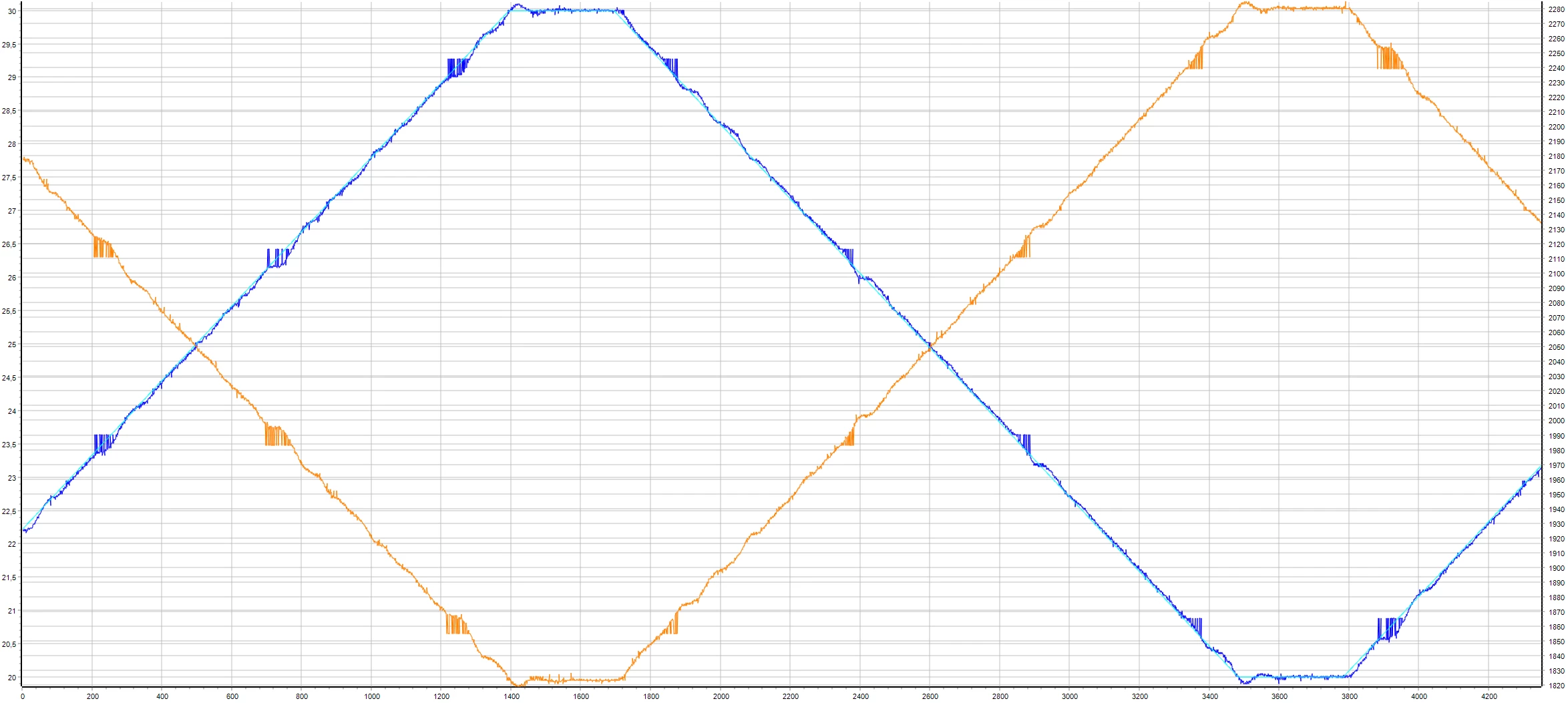 Big chart 1.png