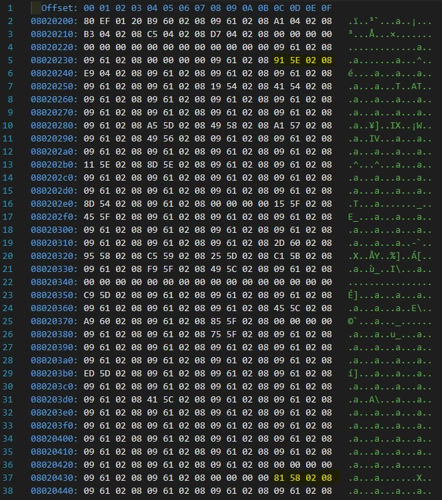 VectorTable.PNG