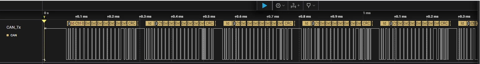 Figure 25. Zoom-out of the CAN frames captured by the logic analyzer