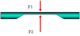 Figure 5: Differential pressure.