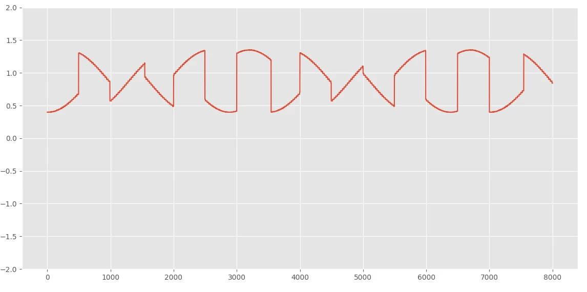 JJ5_0-1687644290255.png JJ5_0-1687644290255.png