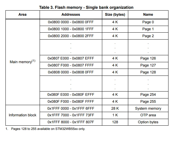 TomC_3-1710473337783.png