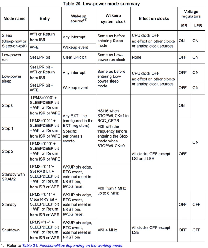 freeflyer_0-1751983783342.png
