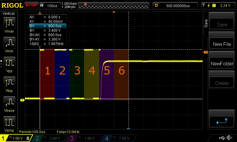 h100_dma_uint32t_color.png
