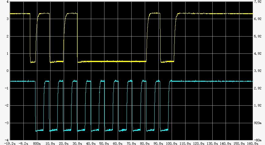 Problem with I2C bootloader | Community