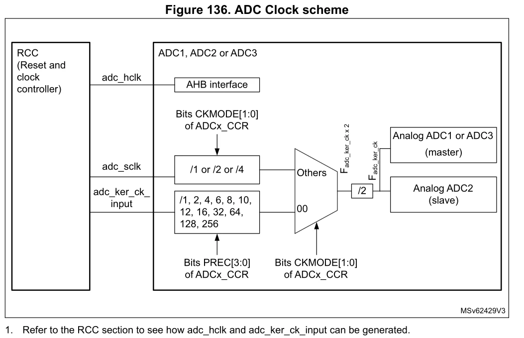 Screenshot From 2025-04-05 09-02-25.png