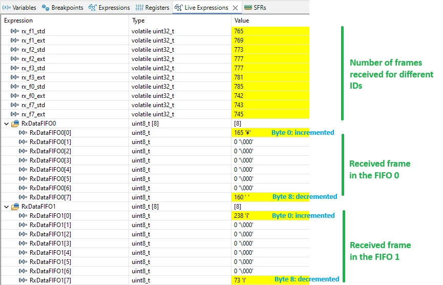 Figure 23. Live expression showing the RX variables content