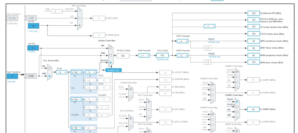 Revised_clk_tree.png