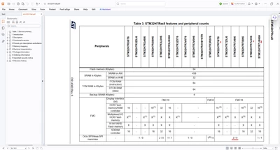 H7S7_LQFP_HEXA_SPI_datasheet.png