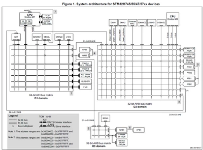 BenDDMC_0-1749497064185.png BenDDMC_0-1749497064185.png