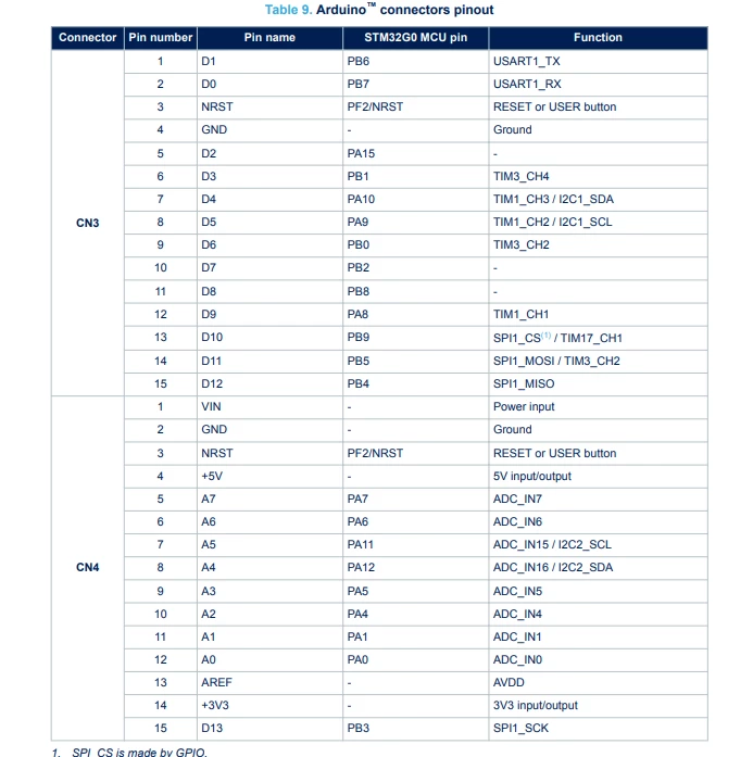 _legacyfs_online_stmicro_images_0693W00000bkLQ1QAM.png