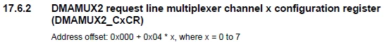 Screenshot_Header_DMAMUX2_CxCR.png Screenshot_Header_DMAMUX2_CxCR.png