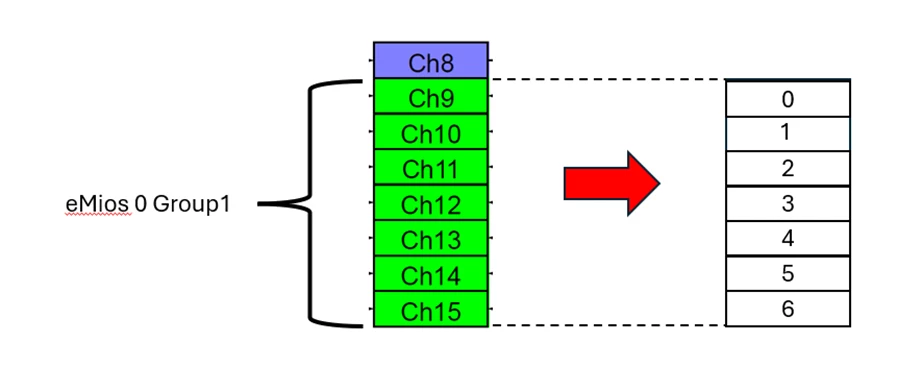 ATROI_4-1716722554728.png ATROI_4-1716722554728.png