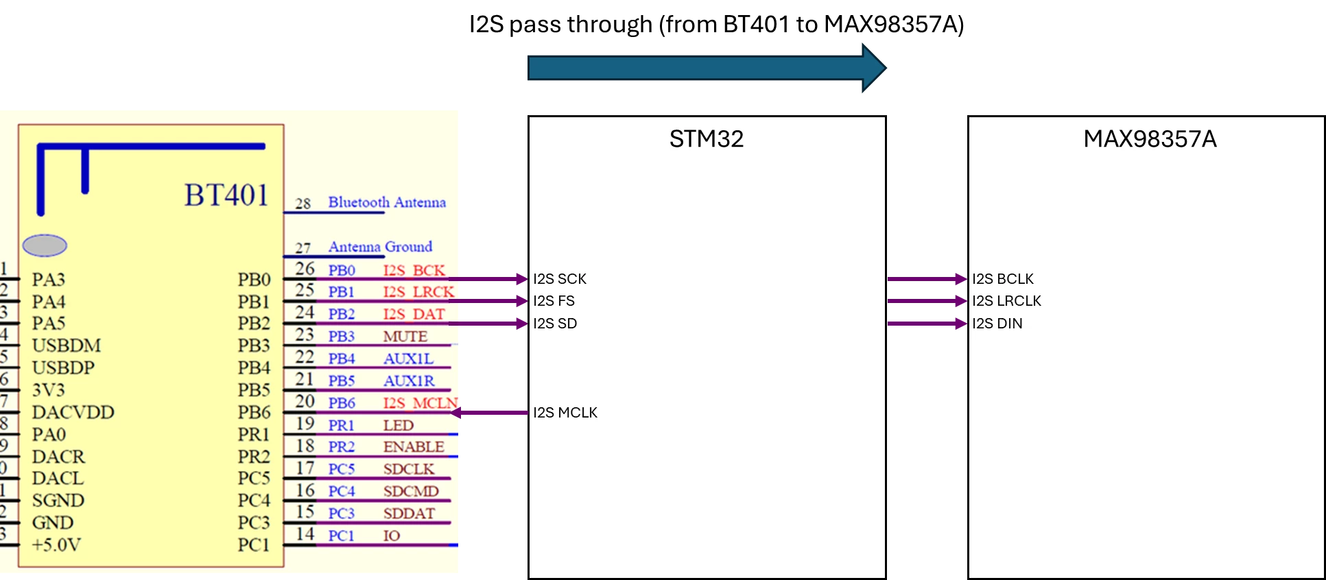 freeflyer_0-1764239514938.png