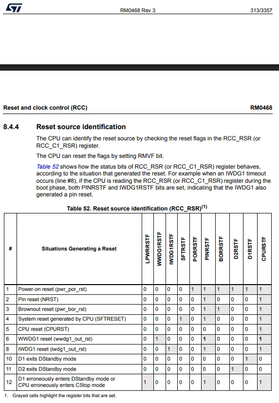 AndrewNeil_0-1777458855719.png AndrewNeil_0-1777458855719.png