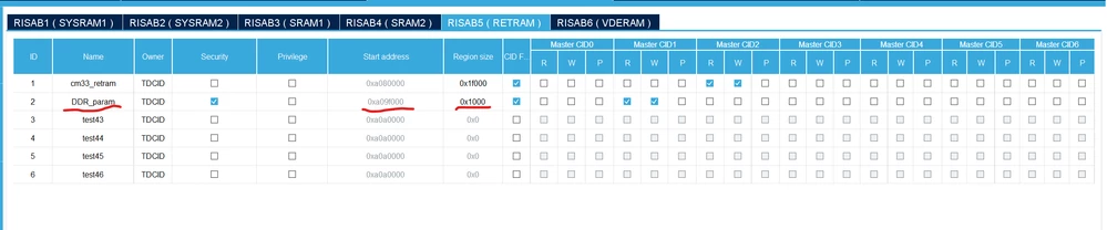 RISAB5.png