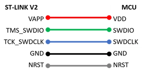 _legacyfs_online_stmicro_images_0693W00000bkwJLQAY.png