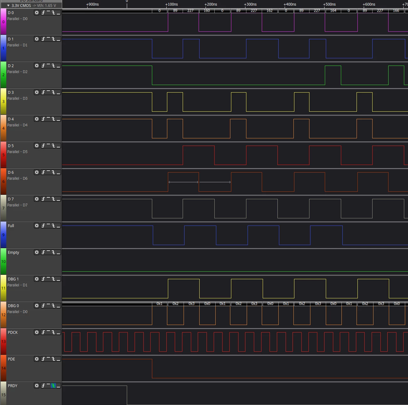 BUS_dump_start.png