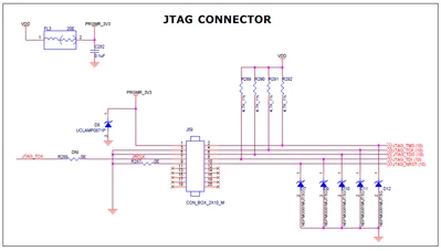 JTAG_pinouts.PNG