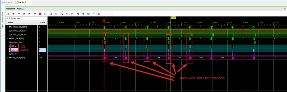 sram send data.png