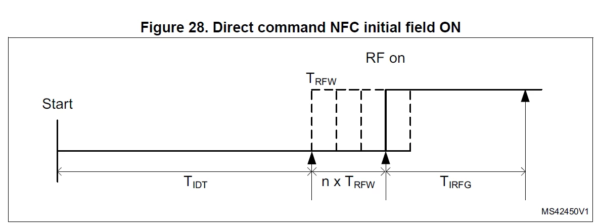 ctee_1-1709850932799.png