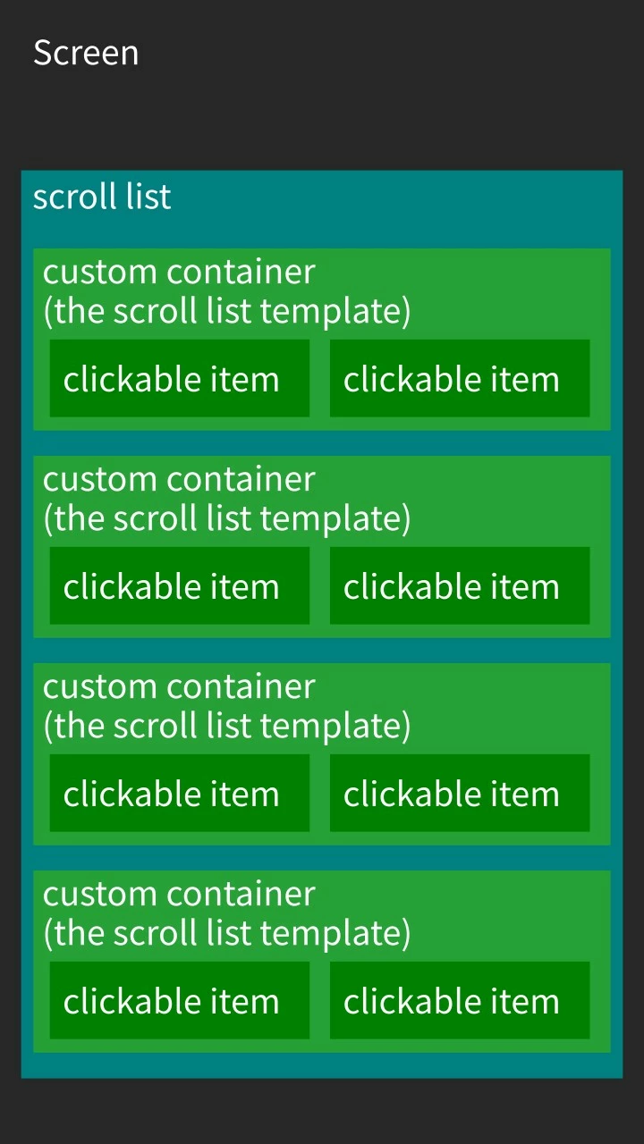 clickable-items-in-scroll-listsvg.jpg clickable-items-in-scroll-listsvg.jpg