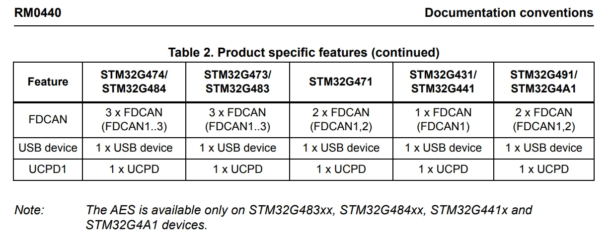 FBL_0-1719914834232.png