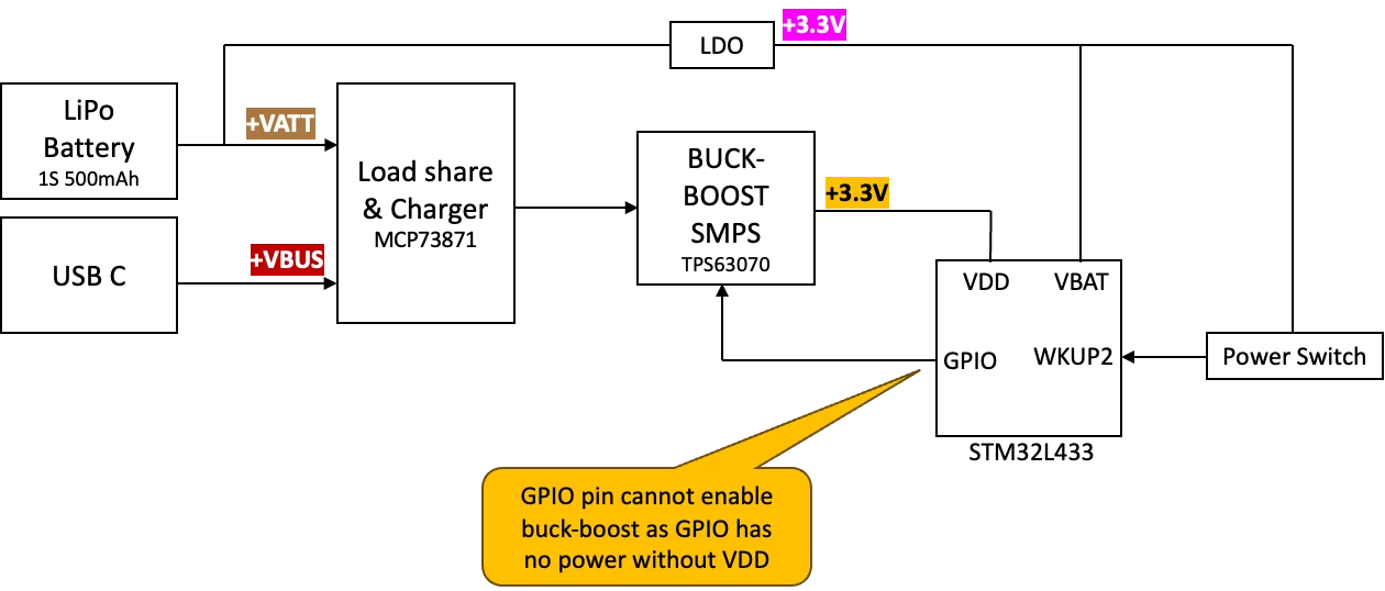 freeflyer_1-1767433506807.png