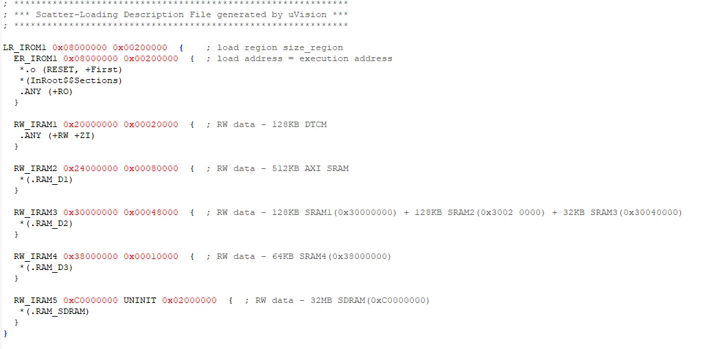 Florence_Rain_0-1709137581734.png
