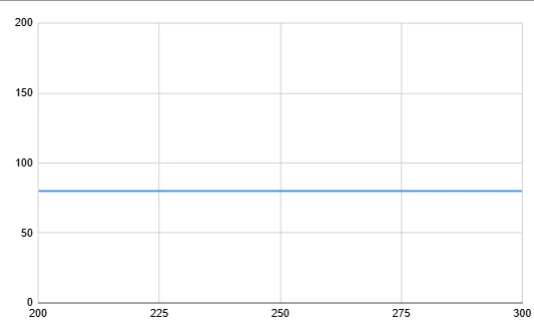 graph2.png