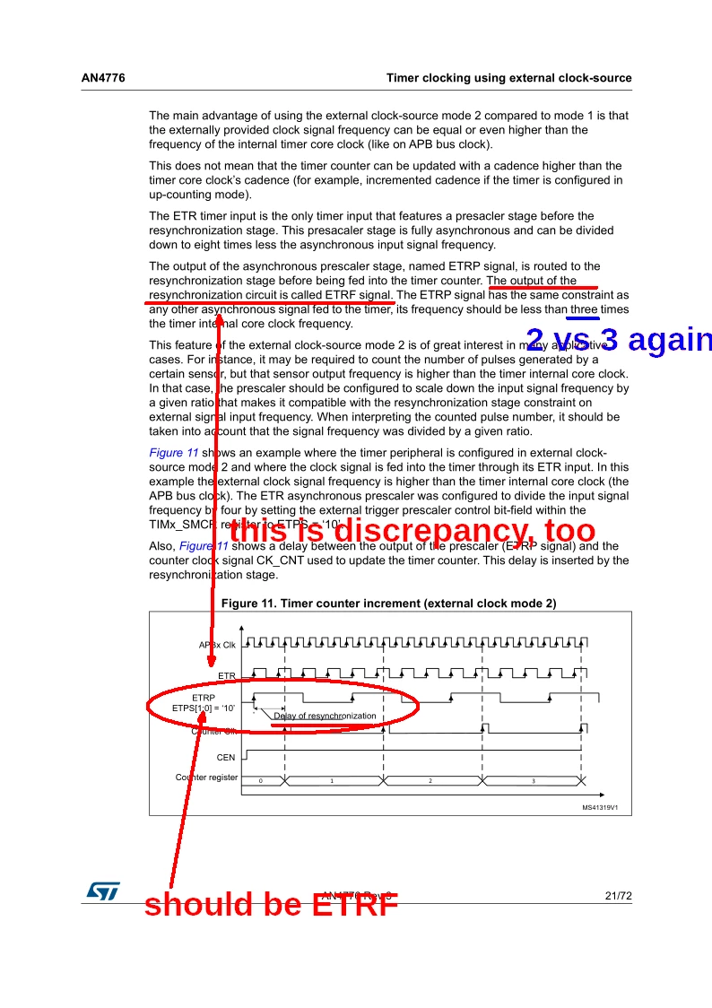 _legacyfs_online_stmicro_images_0693W00000dJu2qQAC.png
