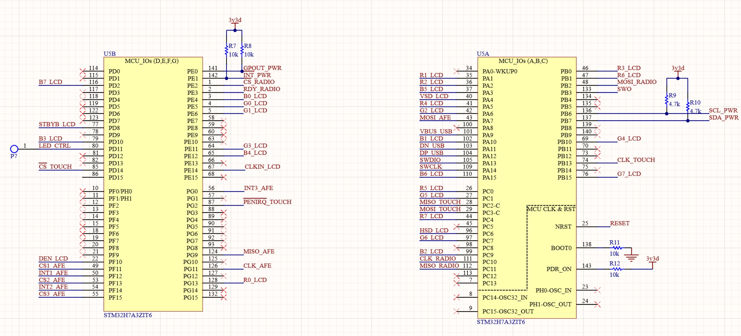 Signals of MCU