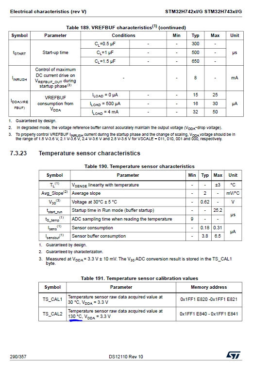 Saranraj_0-1737545861044.png