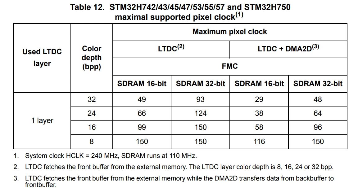 _legacyfs_online_stmicro_images_0693W00000bj4uGQAQ.png