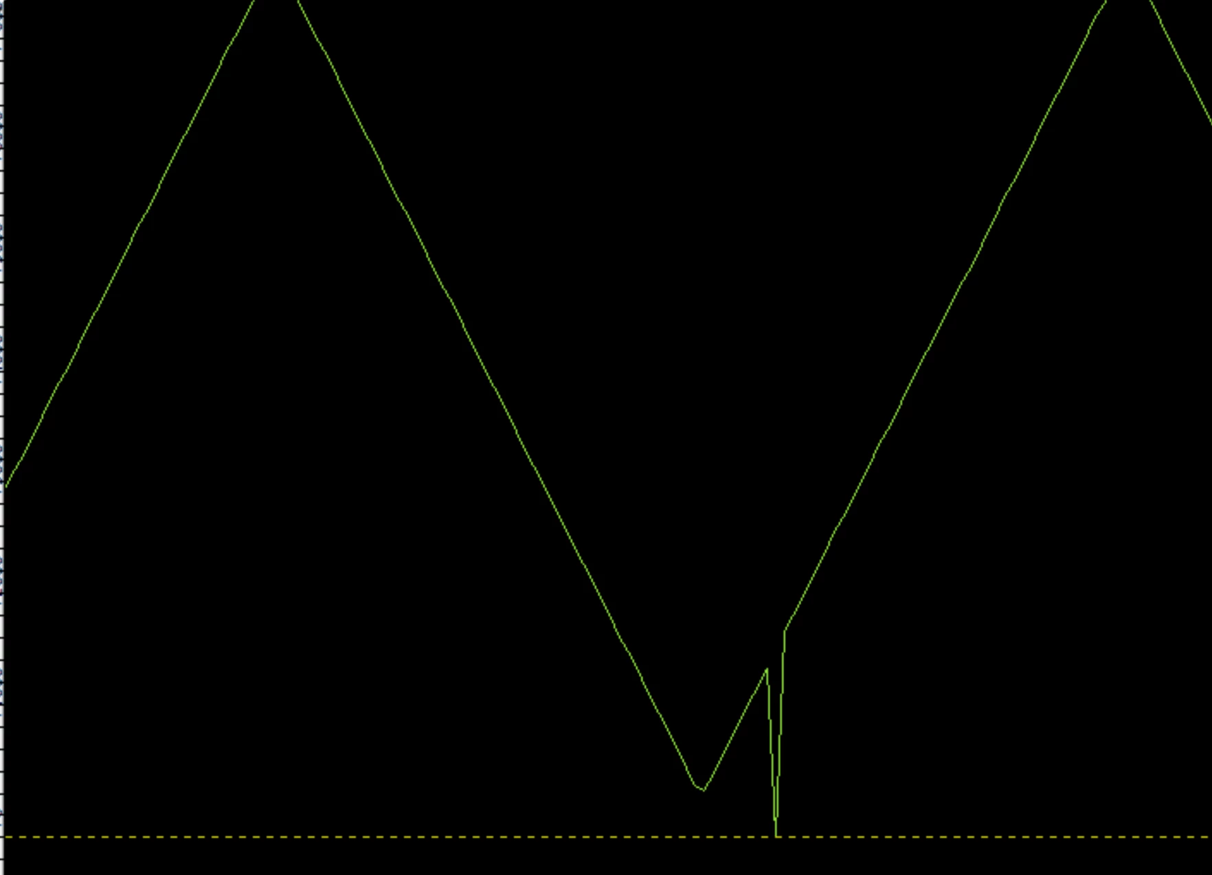 ribdp_0-1716293619991.png