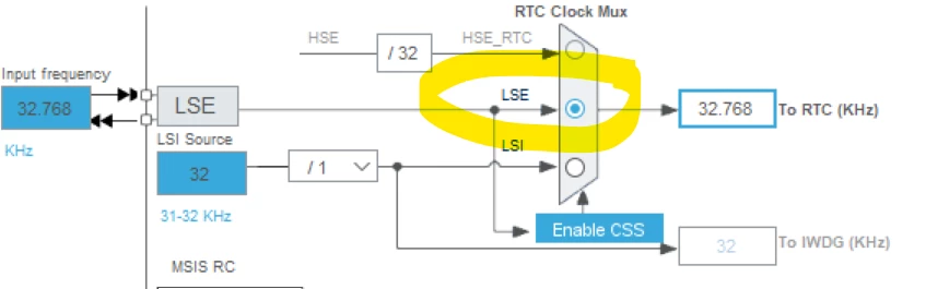 RCC-B.png RCC-B.png