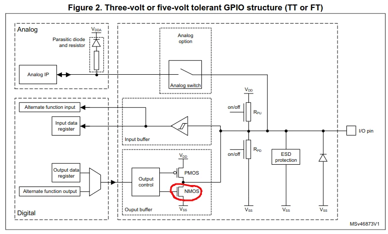Figure 2.png