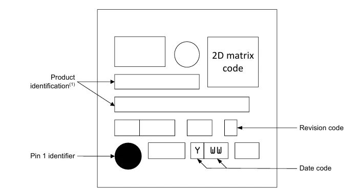 JananiRamesh_0-1778587982609.png JananiRamesh_0-1778587982609.png