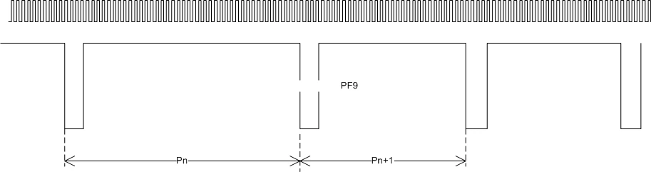 0690X00000605DiQAI.png