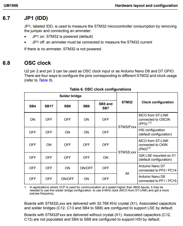 AndrewNeil_0-1713284653341.png