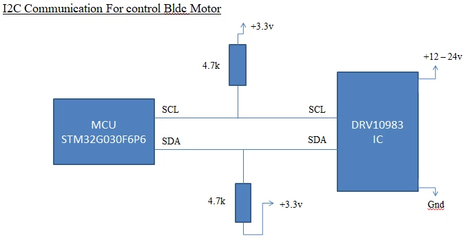 _legacyfs_online_stmicro_images_0693W00000bjM9NQAU.png _legacyfs_online_stmicro_images_0693W00000bjM9NQAU.png
