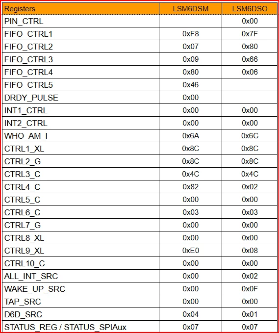 rshar21_0-1752843355517.png rshar21_0-1752843355517.png