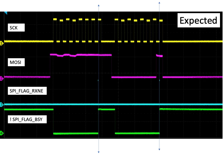spi_expected.png
