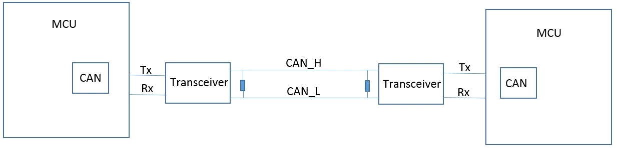 0693W000003BvpUQAS.png