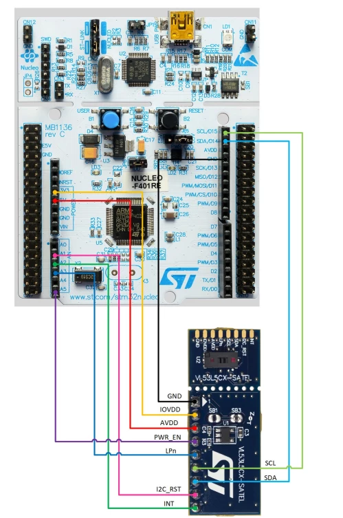 These are the exact pin connections(L476RG board)