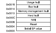 0693W00000aIV9YQAW.png