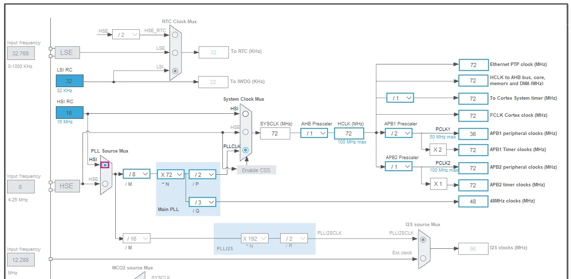 stm32_cube_clock.jpg stm32_cube_clock.jpg