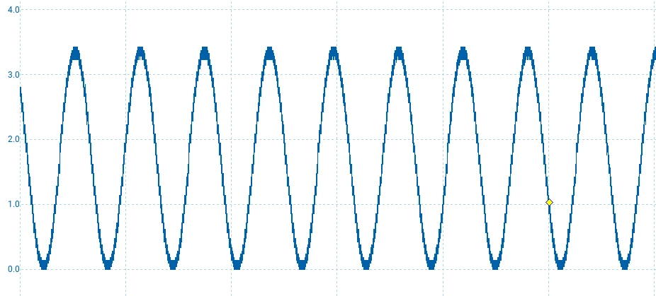 Pincate_0-1769013381125.png